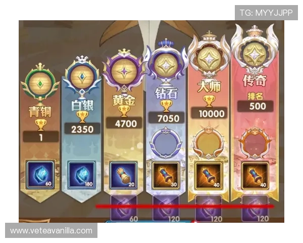 欧博买分：轻松提升游戏积分的最佳策略与技巧